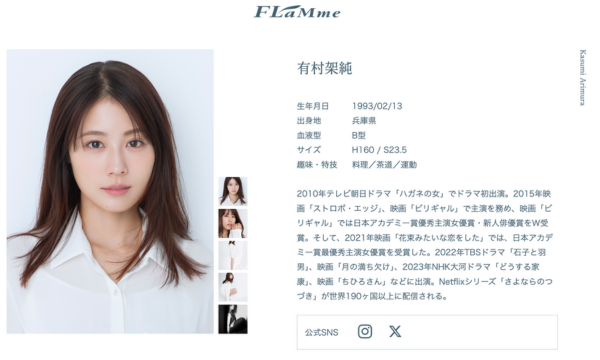 有村架純さんの画像