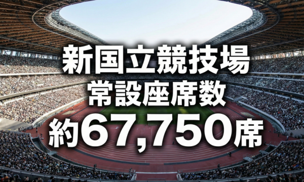 新国立競技場の常設の座席数は約67,750席というイメージ画像