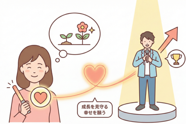 ファンの親心を表す図解画像