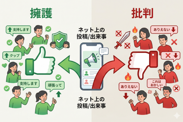ネット上の反応が擁護と批判の大きく二つに割れているというイメージ図解画像