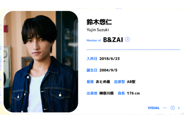 鈴木悠仁のプロフィール画像