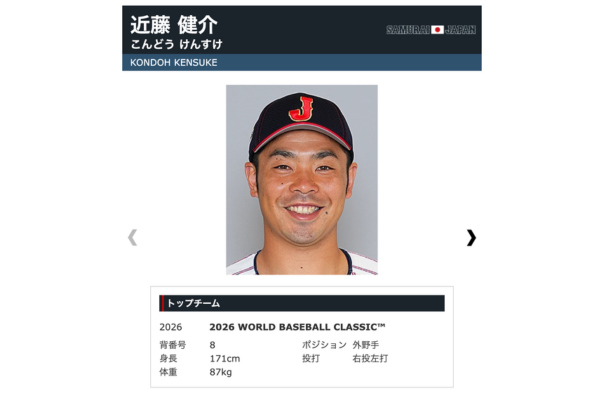近藤選手のプロフィール画像