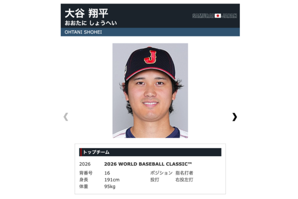 大谷選手のプロフィール画像