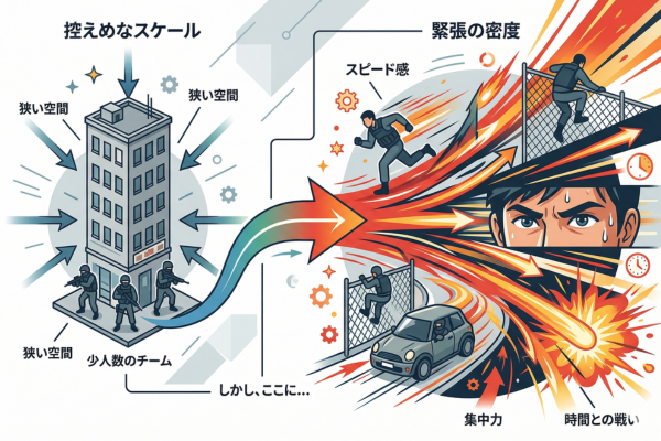 スケールでは控えめかもしれませんが、スピード感と緊張の密度では確実に上回っているという意見が多い映画のイメージ図解画像