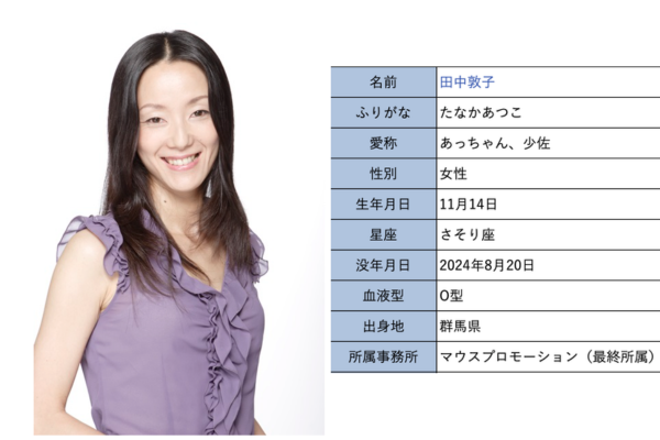 田中敦子さんのプロフィール画像　アニメイトタイムズ公式サイトより