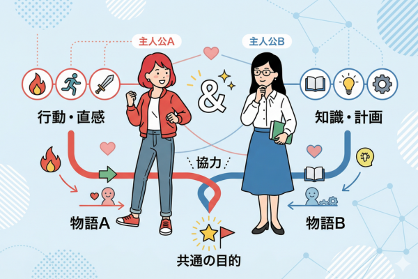 ダブル主人公というイメージ図解画像