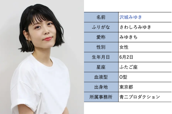 沢城みゆきさんのプロフィール画像　アニメイトタイムズ公式サイトより