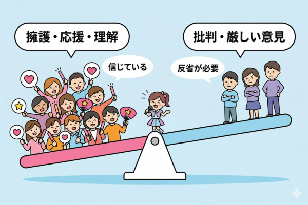 日本のファン層はどちらかといえば擁護寄りというイメージ図解画像