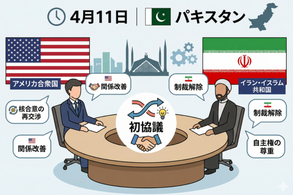 4月11日にパキスタンで開かれる米イラン初協議のイメージ図解画像