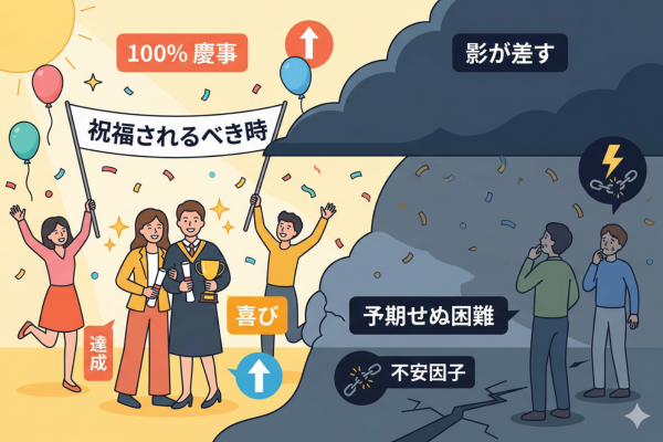 100パーセント祝福されるべき出来事に影が差してしまった、というイメージ図解画像