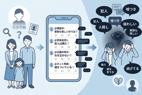 児童行方不明事件で家族や親族への根拠のない疑いがSNSで拡散し、深刻な二次被害を生んだというイメージ図解画像