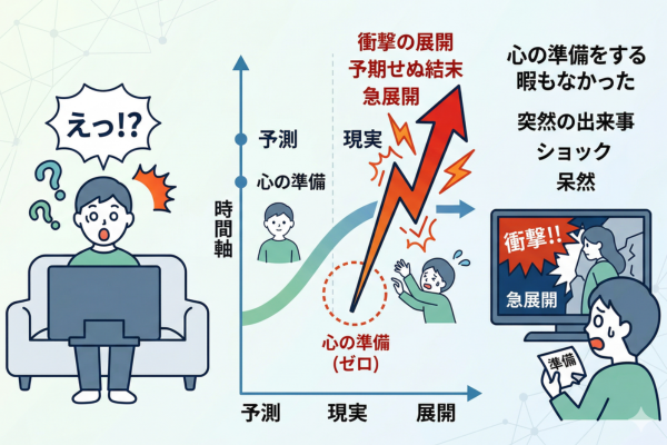 ドラマの視聴者が心の準備をする暇もなかったというイメージ図解画像