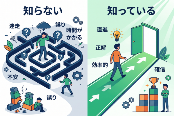 「知っている」と「知らない」の差というイメージ図解画像